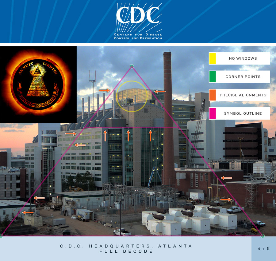 CV-CDC-3.1-Headquarters-Decode-4