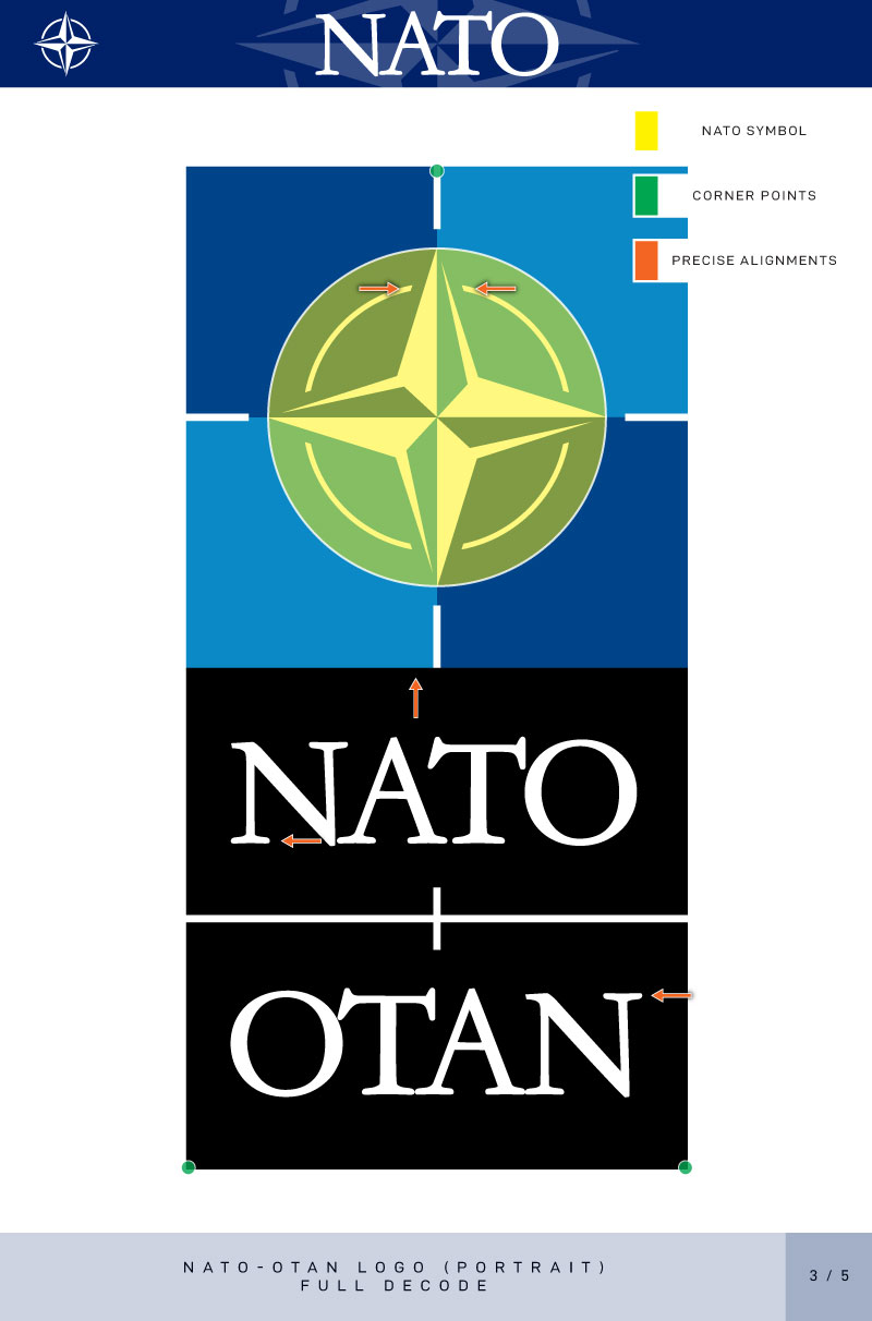 NATO-12-NATO-OTAN-Logo-Decode-3