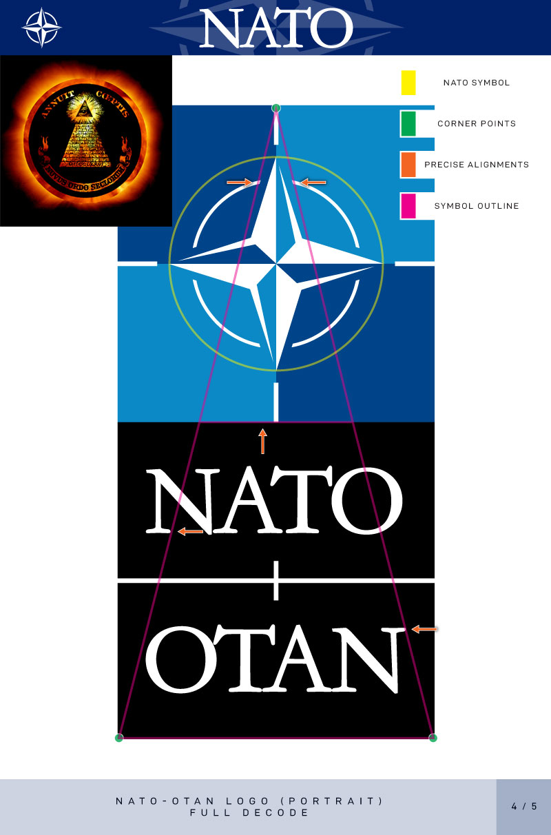 NATO-12-NATO-OTAN-Logo-Decode-4