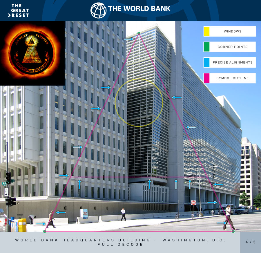 World Bank – Headquarters Building (1) – 9/11 Reckoning
